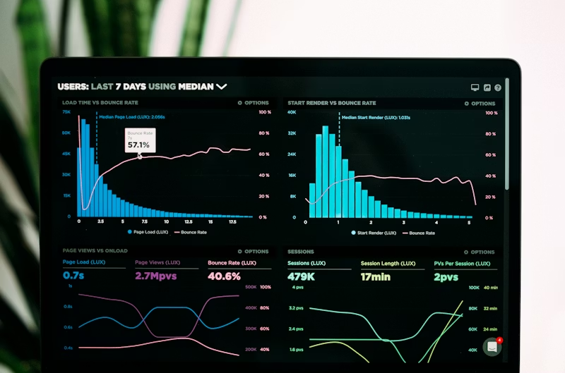 Dashboard demonstrativo de sistema de gestão VRL TECH mostrando gráficos de performance